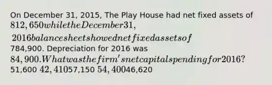 On December 31, 2015, The Play House had net fixed assets of 812,650 while the December 31, 2016 balance sheet showed net fixed assets of784,900. Depreciation for 2016 was 84,900. What was the firm's net capital spending for 2016?51,600 42,41057,150 54,40046,620