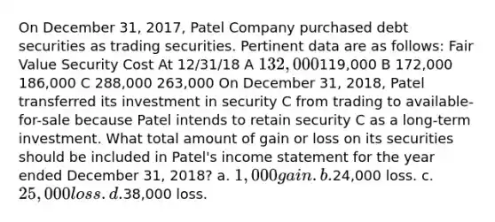 On December 31, 2017, Patel Company purchased debt securities as trading securities. Pertinent data are as follows: Fair Value Security Cost At 12/31/18 A 132,000119,000 B 172,000 186,000 C 288,000 263,000 On December 31, 2018, Patel transferred its investment in security C from trading to available-for-sale because Patel intends to retain security C as a long-term investment. What total amount of gain or loss on its securities should be included in Patel's income statement for the year ended December 31, 2018? a. 1,000 gain. b.24,000 loss. c. 25,000 loss. d.38,000 loss.