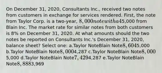 On December 31, 2020, Consultants Inc., received two notes from customers in exchange for services rendered. First, the note from Taylor Corp. is a two-year, 8,000 note with a 4% stated rate. Cash interest is due each December 31 beginning December 31, 2021, and the entire principal is due December 31, 2022. The second note is a two-year, noninterest-bearing note with a stated value of5,000 from Blain Inc. The market rate for similar notes from both customers is 8% on December 31, 2020. At what amounts should the two notes be reported on Consultants Inc.'s December 31, 2020, balance sheet? Select one: a.Taylor NoteBlain Note8,6045,000 b.Taylor NoteBlain Note8,0004,287 c.Taylor NoteBlain Note8,0005,000 d.Taylor NoteBlain Note7,4294,287 e.Taylor NoteBlain Note8,8883,969