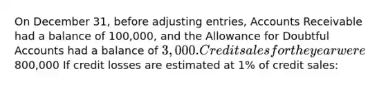 On December 31, before <a href='https://www.questionai.com/knowledge/kGxhM5fzgy-adjusting-entries' class='anchor-knowledge'>adjusting entries</a>, Accounts Receivable had a balance of 100,000, and the Allowance for Doubtful Accounts had a balance of 3,000. Credit sales for the year were800,000 If credit losses are estimated at 1% of credit sales: