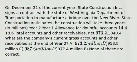 On December 31 of the current year, State Construction Inc. signs a contract with the state of West Virginia Department of Transportation to manufacture a bridge over the New River. State Construction anticipates the construction will take three years. (in millions) Year 2 Year 1 Allowance for doubtful accounts 14.418.6 Total accounts and other receivables, net 973.21,040.4 What are the company's current gross accounts and other receivables at the end of Year 2? A) 973.2 million B)958.8 million C) 987.6 million D)977.4 million E) None of these are correct.