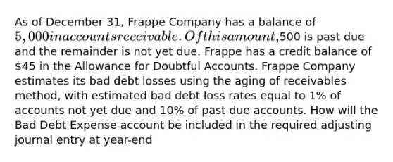 As of December 31, Frappe Company has a balance of 5,000 in accounts receivable. Of this amount,500 is past due and the remainder is not yet due. Frappe has a credit balance of 45 in the Allowance for Doubtful Accounts. Frappe Company estimates its bad debt losses using the aging of receivables method, with estimated bad debt loss rates equal to 1% of accounts not yet due and 10% of past due accounts. How will the Bad Debt Expense account be included in the required adjusting journal entry at year-end