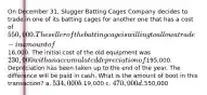 On December 31, Slugger Batting Cages Company decides to trade in one of its batting cages for another one that has a cost of 550,000. The seller of the batting cage is willing to allow a trade-in amount of16,000. The initial cost of the old equipment was 230,000 with an accumulated depreciation of195,000. Depreciation has been taken up to the end of the year. The difference will be paid in cash. What is the amount of boot in this transaction? a. 534,000 b.19,000 c. 470,000 d.550,000