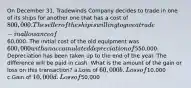 On December 31, Tradewinds Company decides to trade in one of its ships for another one that has a cost of 800,000. The seller of the ship is willing to give a trade-in allowance of60,000. The initial cost of the old equipment was 600,000 with an accumulated depreciation of550,000. Depreciation has been taken up to the end of the year. The difference will be paid in cash. What is the amount of the gain or loss on this transaction? a.Loss of 60,000 b.Loss of10,000 c.Gain of 10,000 d.Loss of50,000