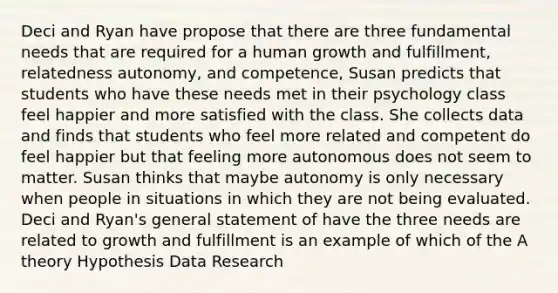 Deci and Ryan have propose that there are three fundamental needs that are required for a human growth and fulfillment, relatedness autonomy, and competence, Susan predicts that students who have these needs met in their psychology class feel happier and more satisfied with the class. She collects data and finds that students who feel more related and competent do feel happier but that feeling more autonomous does not seem to matter. Susan thinks that maybe autonomy is only necessary when people in situations in which they are not being evaluated. Deci and Ryan's general statement of have the three needs are related to growth and fulfillment is an example of which of the A theory Hypothesis Data Research