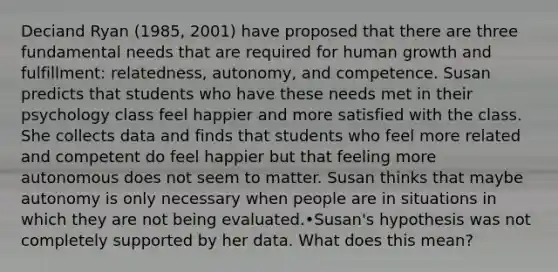 Deciand Ryan (1985, 2001) have proposed that there are three fundamental needs that are required for human growth and fulfillment: relatedness, autonomy, and competence. Susan predicts that students who have these needs met in their psychology class feel happier and more satisfied with the class. She collects data and finds that students who feel more related and competent do feel happier but that feeling more autonomous does not seem to matter. Susan thinks that maybe autonomy is only necessary when people are in situations in which they are not being evaluated.•Susan's hypothesis was not completely supported by her data. What does this mean?