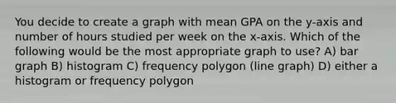 You decide to create a graph with mean GPA on the y-axis and number of hours studied per week on the x-axis. Which of the following would be the most appropriate graph to use? A) <a href='https://www.questionai.com/knowledge/kKndKXKlBK-bar-graph' class='anchor-knowledge'>bar graph</a> B) histogram C) <a href='https://www.questionai.com/knowledge/khnu9aEyv1-frequency-polygon' class='anchor-knowledge'>frequency polygon</a> (line graph) D) either a histogram or frequency polygon