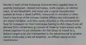 Decide if each of the following characteristics applies best to peptide hormones, steroid hormones, both classes, or neither class. a) are lipophobic and must use a signal transduction system b) have a short half-life, measured in minutes c) often have a lag time of 90 minutes before effects are noticeable d) are water-soluable, and thus easily dissolve in the extracellular fluid for transport e) most hormones belong to this class f) are all derived from cholesterol g) consist of three or more amino acids linked together h) are released into the blood to travel to a distant target oran are transported in the blood bound to protein carrier molecules j) are all lipophilic, so diffuse easily across membranes