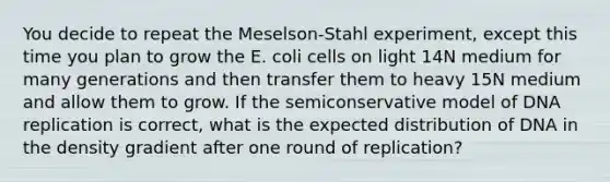 You decide to repeat the Meselson-Stahl experiment, except this time you plan to grow the E. coli cells on light 14N medium for many generations and then transfer them to heavy 15N medium and allow them to grow. If the semiconservative model of DNA replication is correct, what is the expected distribution of DNA in the density gradient after one round of replication?