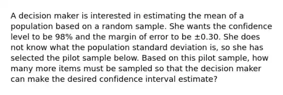 A decision maker is interested in estimating the mean of a population based on a random sample. She wants the confidence level to be 98​% and the margin of error to be ±0.30. She does not know what the population <a href='https://www.questionai.com/knowledge/kqGUr1Cldy-standard-deviation' class='anchor-knowledge'>standard deviation</a>​ is, so she has selected the pilot sample below. Based on this pilot​ sample, how many more items must be sampled so that the decision maker can make the desired confidence interval​ estimate?