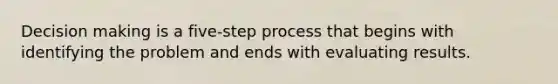 Decision making is a five-step process that begins with identifying the problem and ends with evaluating results.