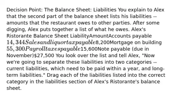 Decision Point: The Balance Sheet: Liabilities You explain to Alex that the second part of the balance sheet lists his liabilities -- amounts that the restaurant owes to other parties. After some digging, Alex puts together a list of what he owes. Alex's Ristorante Balance Sheet LiabilityAmountAccounts payable14,344Sales and liquor tax payable8,200Mortgage on building55,300Payroll taxes payable15,600Note payable (due in November)27,500 You look over the list and tell Alex, "Now we're going to separate these liabilities into two categories -- current liabilities, which need to be paid within a year, and long-term liabilities." Drag each of the liabilities listed into the correct category in the liabilities section of Alex's Ristorante's balance sheet.