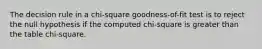 The decision rule in a chi-square goodness-of-fit test is to reject the null hypothesis if the computed chi-square is greater than the table chi-square.