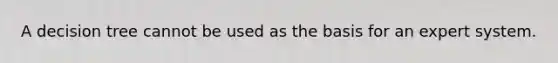 A decision tree cannot be used as the basis for an expert system.