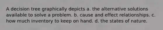 A decision tree graphically depicts a. the alternative solutions available to solve a problem. b. cause and effect relationships. c. how much inventory to keep on hand. d. the states of nature.