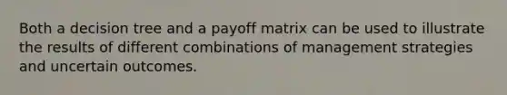 Both a decision tree and a payoff matrix can be used to illustrate the results of different combinations of management strategies and uncertain outcomes.