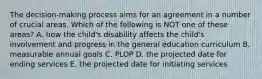 The decision-making process aims for an agreement in a number of crucial areas. Which of the following is NOT one of these areas? A. how the child's disability affects the child's involvement and progress in the general education curriculum B. measurable annual goals C. PLOP D. the projected date for ending services E. the projected date for initiating services