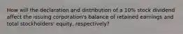 How will the declaration and distribution of a 10% stock dividend affect the issuing corporation's balance of retained earnings and total stockholders' equity, respectively?