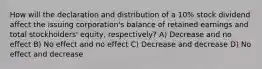 How will the declaration and distribution of a 10% stock dividend affect the issuing corporation's balance of retained earnings and total stockholders' equity, respectively? A) Decrease and no effect B) No effect and no effect C) Decrease and decrease D) No effect and decrease