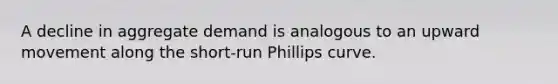 A decline in aggregate demand is analogous to an upward movement along the short-run Phillips curve.