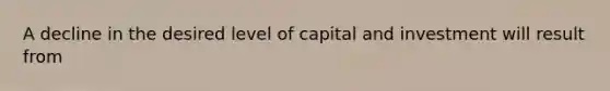 A decline in the desired level of capital and investment will result from