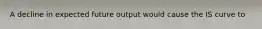 A decline in expected future output would cause the IS curve to