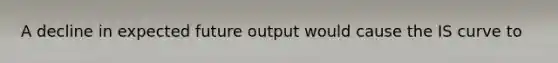 A decline in expected future output would cause the IS curve to