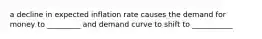 a decline in expected inflation rate causes the demand for money to _________ and demand curve to shift to ___________