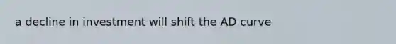 a decline in investment will shift the AD curve