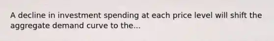 A decline in investment spending at each price level will shift the aggregate demand curve to the...