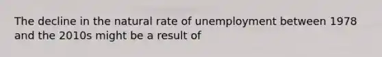 The decline in the natural rate of unemployment between 1978 and the 2010s might be a result of