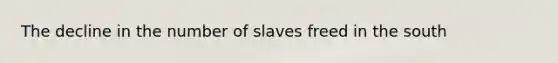 The decline in the number of slaves freed in the south