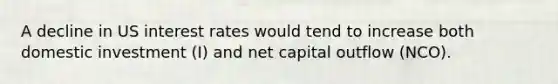 A decline in US interest rates would tend to increase both domestic investment (I) and net capital outflow (NCO).