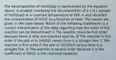 The decomposition of H2O2(aq) is represented by the equation above. A student monitored the decomposition of a 1.0 L sample of H2O2(aq) at a constant temperature of 300. K and recorded the concentration of H2O2 as a function of time. The results are given in the table below. Which of the following statements is a correct interpretation of the data regarding how the order of the reaction can be determined? A The reaction must be first order because there is only one reactant species. B The reaction is first order if the plot of ln [H2O2] versus time is a straight line. C The reaction is first order if the plot of 1/[H2O2] versus time is a straight line. D The reaction is second order because 2 is the coefficient of H2O2 in the chemical equation.