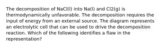 The decomposition of NaCl(l) into Na(l) and Cl2(g) is thermodynamically unfavorable. The decomposition requires the input of energy from an external source. The diagram represents an electrolytic cell that can be used to drive the decomposition reaction. Which of the following identifies a flaw in the representation?