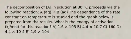 The decomposition of [A] in solution at 80 °C proceeds via the following reaction: A (aq) → B (aq) The dependence of the rate constant on temperature is studied and the graph below is prepared from the results. What is the energy of activation (kJ/mol) for this reaction? A) 1.6 × 105 B) 4.4 × 10-7 C) 160 D) 4.4 × 10-4 E) 1.9 × 104