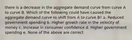 there is a decrease in the aggregate demand curve from curve A to curve B. Which of the following could have caused the aggregate demand curve to shift from A to curve B? a. Reduced government spending b. Higher growth rate in the velocity of money c. Increase in consumer confidence d. Higher government spending e. None of the above are correct