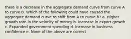 there is a decrease in the aggregate demand curve from curve A to curve B. Which of the following could have caused the aggregate demand curve to shift from A to curve B? a. Higher growth rate in the velocity of money b. Increase in export growth c. Expanded government spending d. Increase in business confidence e. None of the above are correct