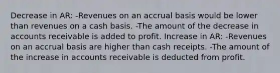 Decrease in AR: -Revenues on an accrual basis would be lower than revenues on a cash basis. -The amount of the decrease in accounts receivable is added to profit. Increase in AR: -Revenues on an accrual basis are higher than cash receipts. -The amount of the increase in accounts receivable is deducted from profit.