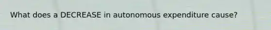 What does a DECREASE in autonomous expenditure cause?