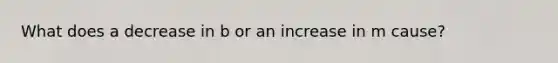 What does a decrease in b or an increase in m cause?