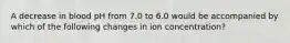 A decrease in blood pH from 7.0 to 6.0 would be accompanied by which of the following changes in ion concentration?