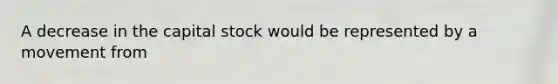 A decrease in the capital stock would be represented by a movement from