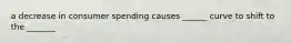 a decrease in consumer spending causes ______ curve to shift to the _______