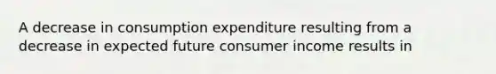 A decrease in consumption expenditure resulting from a decrease in expected future consumer income results in