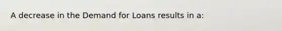 A decrease in the Demand for Loans results in a: