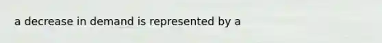 a decrease in demand is represented by a