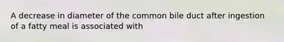 A decrease in diameter of the common bile duct after ingestion of a fatty meal is associated with