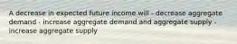 A decrease in expected future income will - decrease aggregate demand - increase aggregate demand and aggregate supply - increase aggregate supply