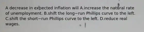 A decrease in expected inflation will A.increase the natural rate of unemployment. B.shift the long−run Phillips curve to the left. C.shift the short−run Phillips curve to the left. D.reduce real wages.